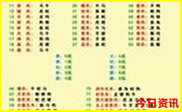贵阳附近有哪些景点